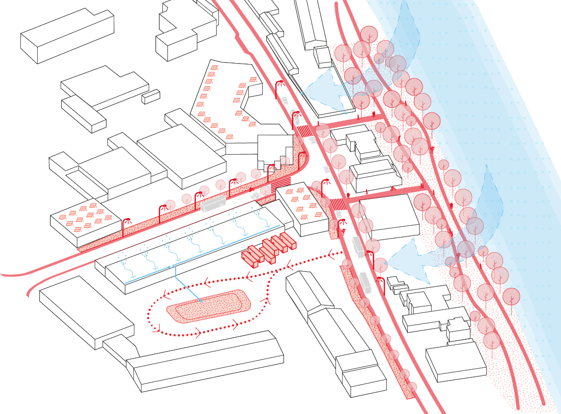 112 Zukunftsbild Entsiegelung und Durchwegung-1102x814